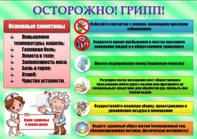 Осторожно, ГРИПП!!! Осторожно, ГРИПП!!!.