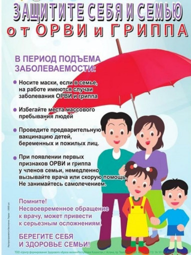 Памятка для родителей по профилактике ОРВИ и гриппа у детей Памятка для родителей по профилактике ОРВИ и гриппа у детей.