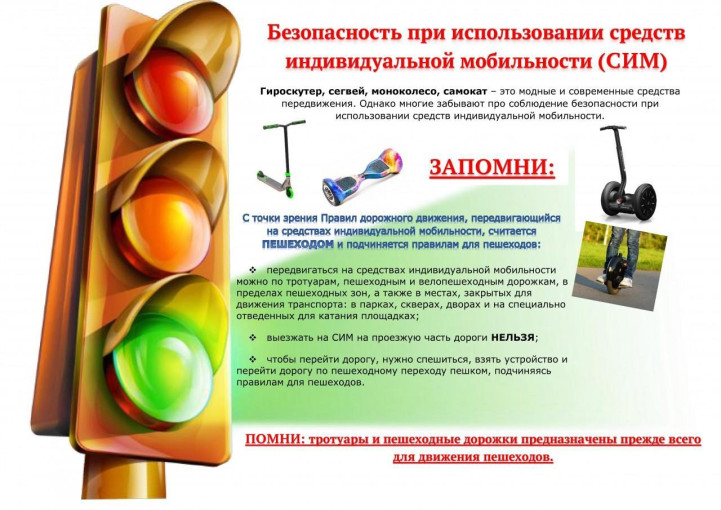 Правила использования СИМ Правила использования СИМ.